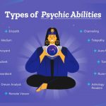 Free Clairvoyant Like Indication Psychic Indication on the Like Like Psychics